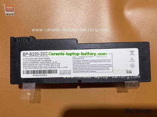 Genuine GETAC BP-B220-22/2250 S GP Battery 4300mAh, 30.96Wh , 7.2V, Black , Li-ion