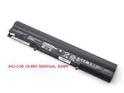 Canada ASUS A42-U36 Battery for Asus U32 U36 series Laptop 14.88V 5600mah 83Wh