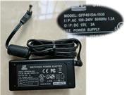 GFT 15V 3A 45W Laptop Adapter, Laptop AC Power Supply Plug Size 5.5 x 2.1mm 